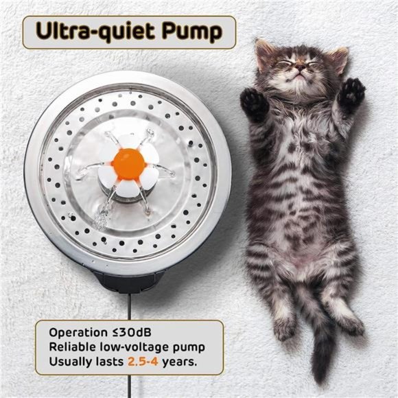 Cat Water Fountain Stainless Steel, 84oz/2.5L, 4-Stage Filtration, Ultra Quiet - Picture 6 of 6